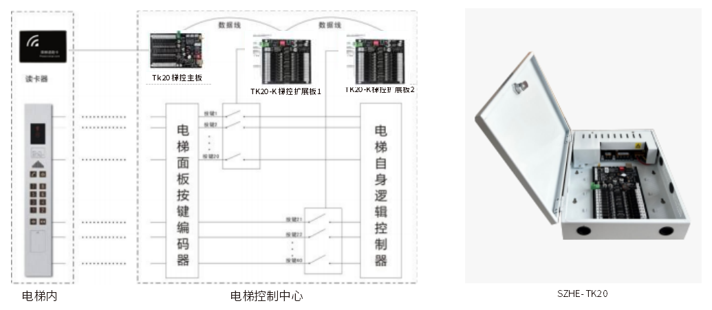 1700805105136899.png image.png